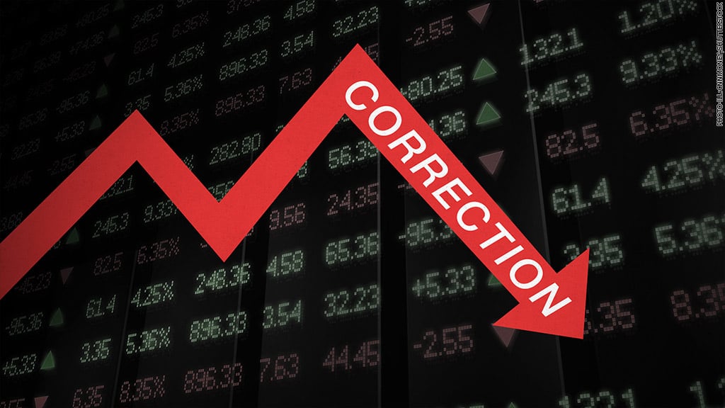 What Is a Stock Market Correction?