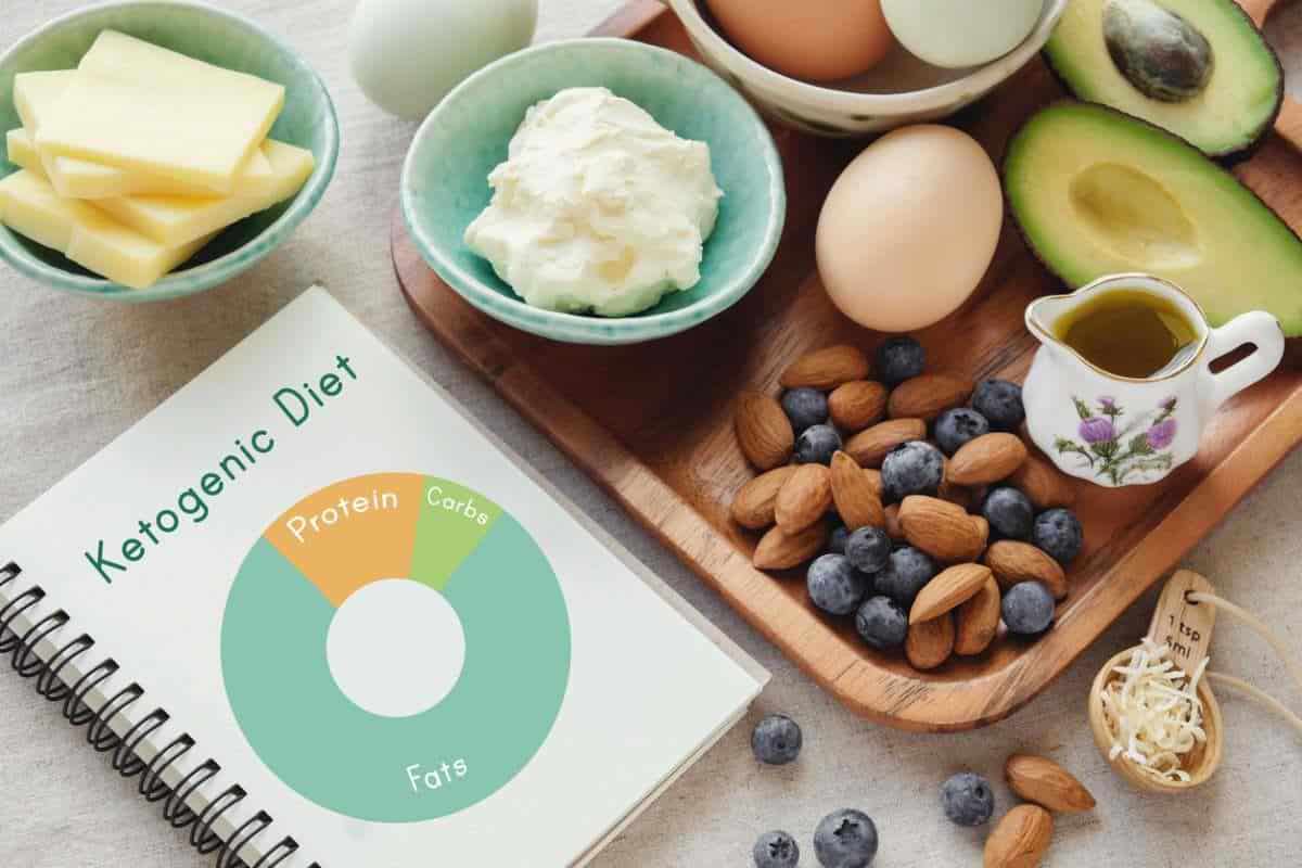A dietitian weighs in on the Ketogenic diet for weight loss