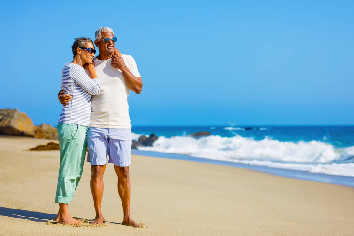 Today’s retirement is comprised of the haves and have-nots. These factors determine which category you will fall into.