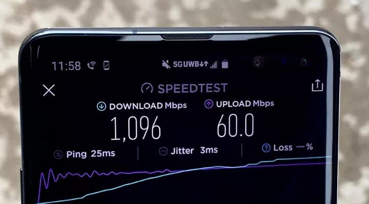 Verizon’s 5G network is now hitting gigabit download speeds