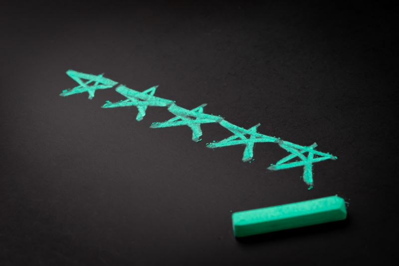 5 Most Popular Marijuana Stocks on the Market Right Now