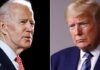 Biden vs Trump: Dow futures fluctuate as Wall Street awaits presidential election results