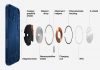 iPhone 12 magnet array can disrupt implantable medical devices