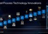Intel’s foundry roadmap lays out the post-nanometer “Angstrom” era