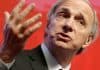 Ray Dalio says if bitcoin is really successful, regulators will ‘kill it’