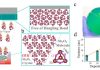 A wafer-scale van der Waals dielectric based on an inorganic molecular crystal film