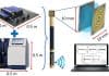 Tiny antenna enables portable biomedicine, food analysis, and other nano- and terahertz technologies