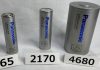 Tesla battery supplier Panasonic teases impressive increases in capacity