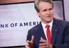 Bank of America tops expectations as higher rates help offset declines in investment banking