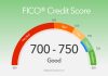 What is the best credit score to apply for a mortgage and how to improve the score?