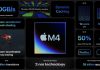 Apple announces M4 with more CPU cores and AI focus, just months after M3