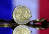 French shares drop, bond risk premium rises after election result