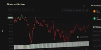Why Market Breadth Indicators Are Flashing Warning Signals Investors Can’t Ignore
