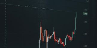 Wall Street Analysts Sound Market Correction Warning as Key Indicators Flash Red