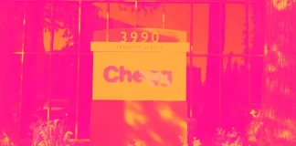 Chegg and Snap Stocks Trade Up, What You Need To Know