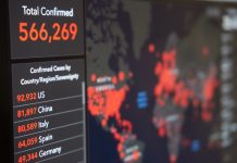 Consumer Confidence Surges to Highest Levels in Nearly Three Years