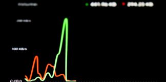 Record Economic Data Beat Sends Shockwaves Through Financial Markets Nationwide