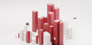 New Data Shows Markets Surge After Economic Indicators Exceed All Expectations