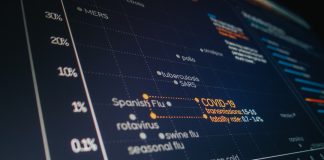 Record Economic Data Beat Sends Shockwaves Through Markets and Main Street