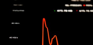 Record Economic Data Beat Drives Market Euphoria and Investment Surge