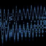 Record Breaking Economic Data Beat Signals Major Market Shift Ahead