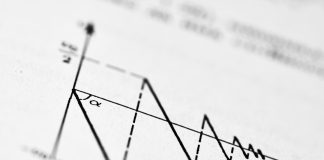 Smart Investors Turn to Growth Portfolio Strategies as Market Momentum Accelerates