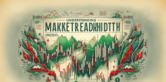 Smart Money Reveals What Market Breadth Indicators Are Actually Predicting