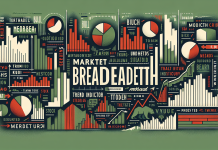 Street-Level Intelligence for Investors Using Market Breadth Indicators