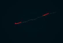 Street-Level Intelligence Reveals Critical Market Correction Warning Signals Smart Money Already Sees