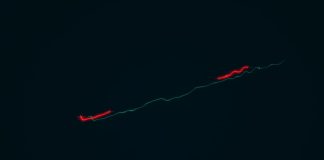 Street-Level Intelligence Reveals Critical Market Correction Warning Signals Smart Money Already Sees