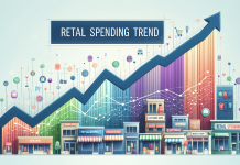 Surging Consumer Purchases Signal Major Economic Shift as Retail Spending Trend Rewrites Market Expectations