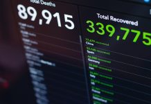 Latest Economic Data Beat Expectations Across Multiple Sectors