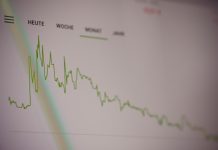 Market Euphoria Emerges as Economic Data Beat Expectations Across Multiple Sectors