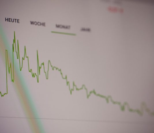 Market Euphoria Emerges as Economic Data Beat Expectations Across Multiple Sectors