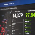 Record Economic Data Beat Sends Shockwaves Through Financial Markets Nationwide