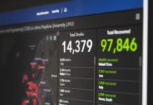 Record Economic Data Beat Sends Shockwaves Through Financial Markets Nationwide