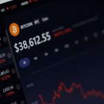 Markets Surge as Latest Economic Data Beat Expectations Across Key Indicators