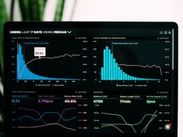 These Five Tech Giants Are Reshaping Growth Portfolio Strategy Fundamentals