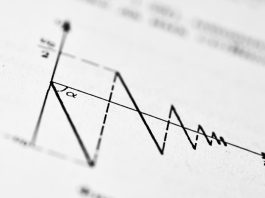 Wall Street’s Growing Obsession With Market Breadth Signals Points to Major Shift in Trading Strategy