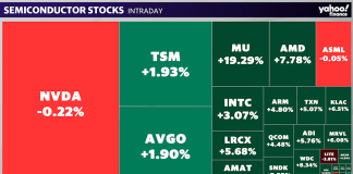Micron tops $1 trillion in market cap as UBS sees company becoming an AI giant