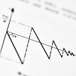 Value Stock Opportunity Surge Powers Unexpected Market Rally Across Major Indices