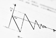 Value Stock Opportunity Surge Powers Unexpected Market Rally Across Major Indices