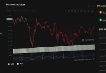 Analysts Reveal Hidden Gems Trading Below Fair Value in Today’s Market