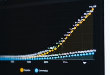 Wall Street Analysts Reveal What Market Breadth Indicators Signal About Stock Rally Sustainability