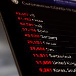 Wall Street Titans Brace for Impact as Market Correction Warning Signals Flash Red