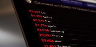 Wall Street Titans Brace for Impact as Market Correction Warning Signals Flash Red